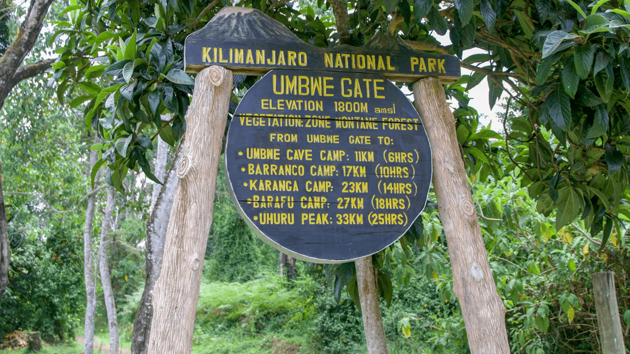umbwe-route